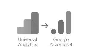 GA4- Google Analytics configuración básica