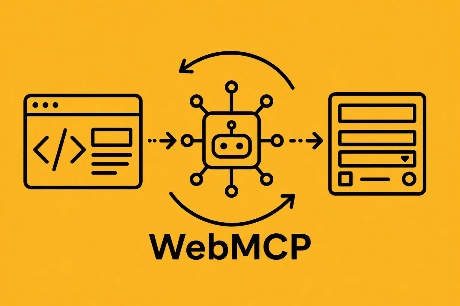 que es mas webmcp